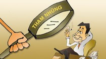 Nhà sử học Dương Trung Quốc: “Trung Quốc như đánh cờ thế với Việt Nam” ảnh 1