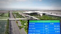 Sân bay Long Thành sẽ khởi công năm 2019 ảnh 3
