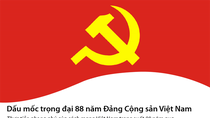 Đấu tranh chống các trào lưu phủ nhận giá trị Tuyên ngôn Đảng Cộng sản ảnh 2