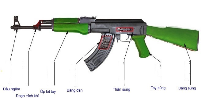 Súng AK47 thành hàng lưu niệm  Báo Công an Nhân dân điện tử