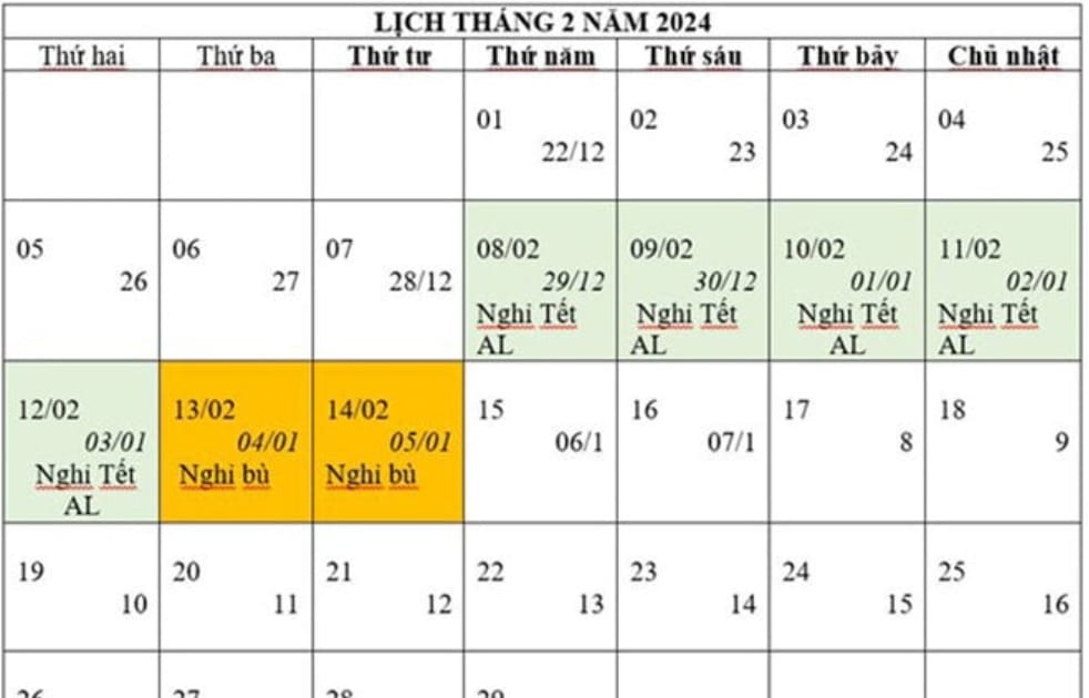 Giáo viên tham gia trực tết vào thời điểm nào thì được hưởng tiền làm