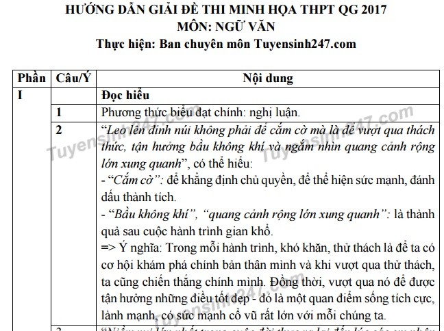 Học trò nên viết đoạn văn nghị luận 2017 như thế nào? | Giáo dục Việt Nam