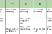 Cho GV dạy thêm học sinh chính khóa, trò không muốn học cũng khó vì...sợ