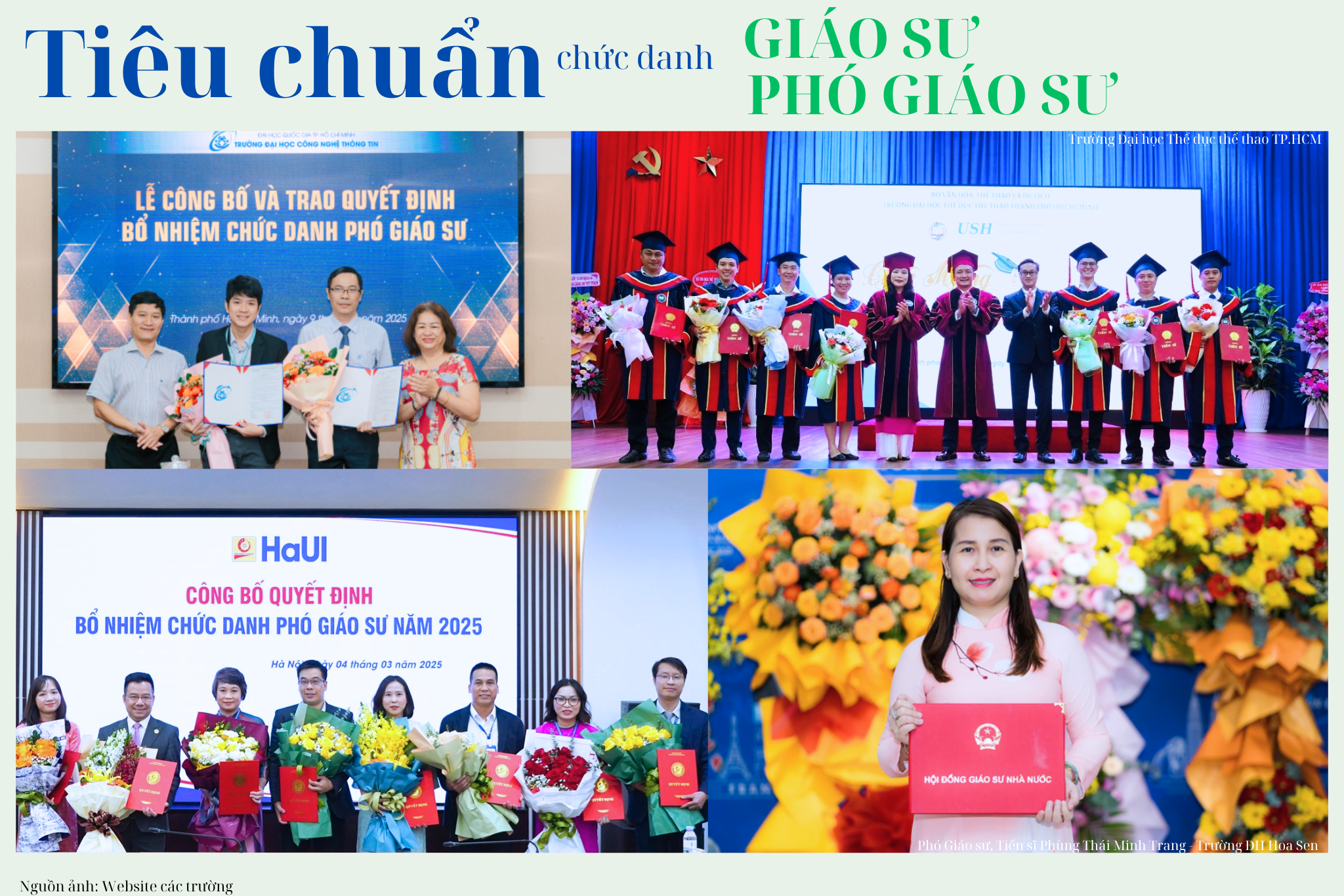 Từ 2008 đến nay, tiêu chuẩn chức danh giáo sư, phó giáo sư có thay đổi ra sao?