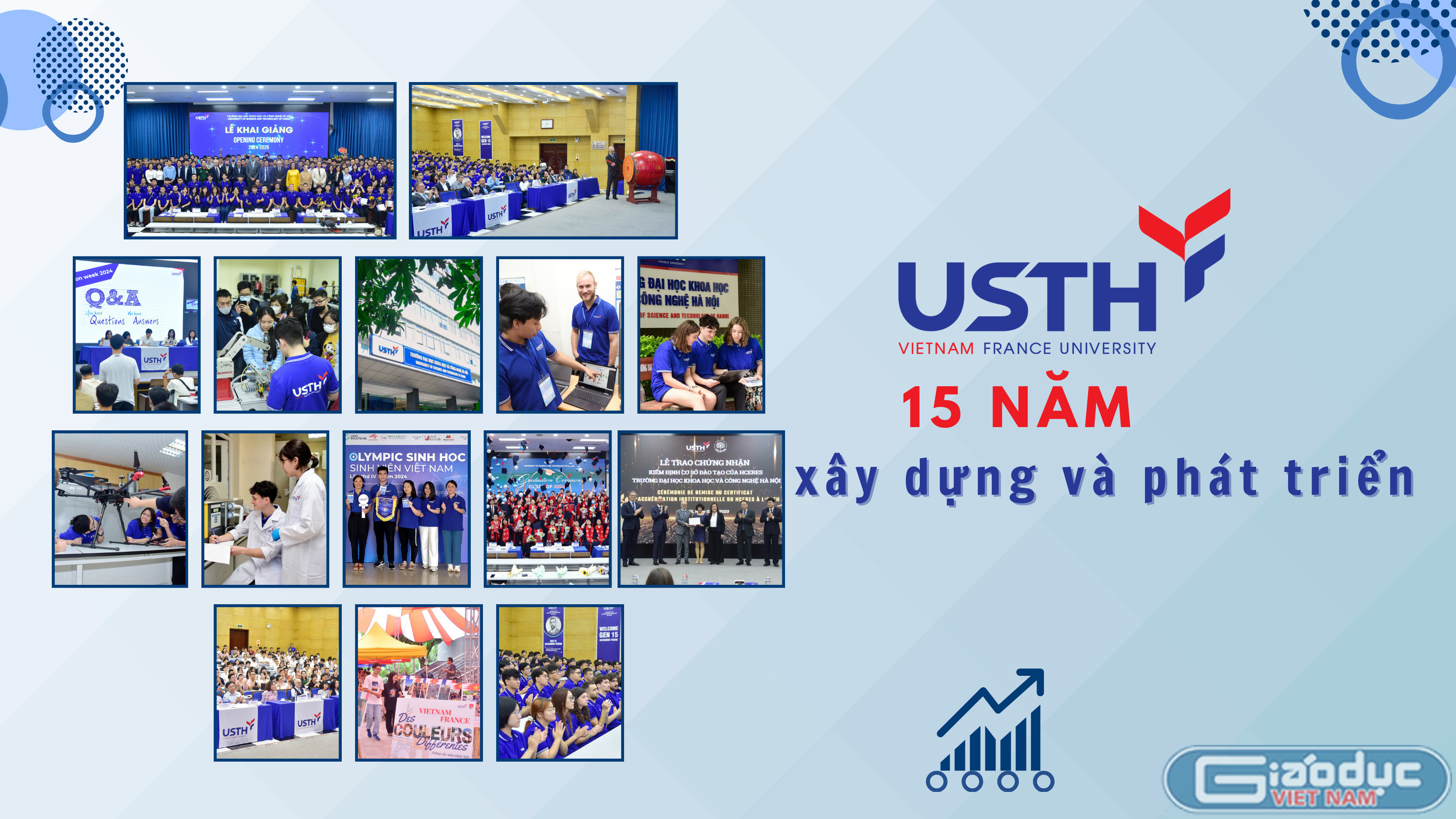 USTH: Những dấu ấn vàng son trong hành trình 15 năm xây dựng và phát triển