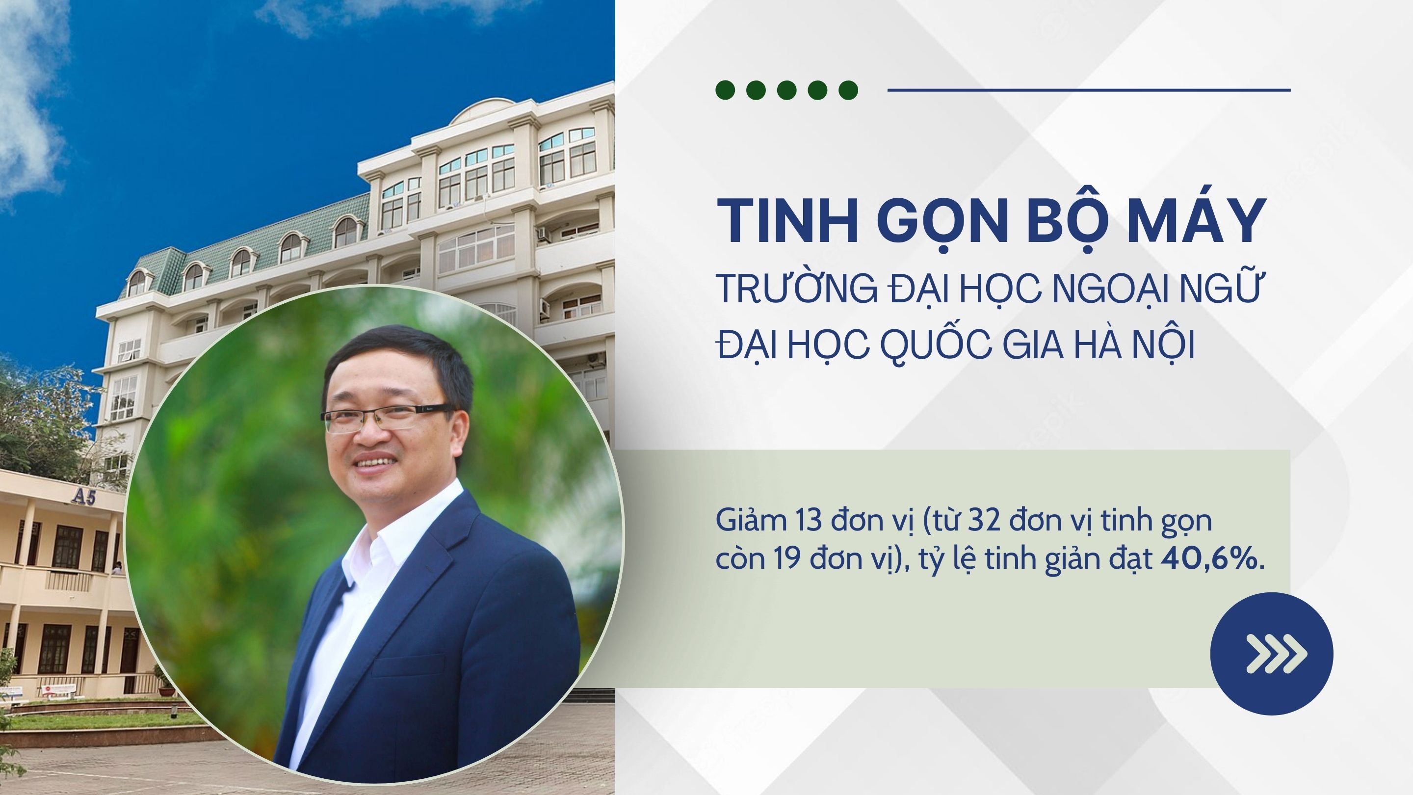 TS. Đỗ Tuấn Minh: Tinh gọn bộ máy giúp cơ sở giáo dục đại học có nhiều cơ hội