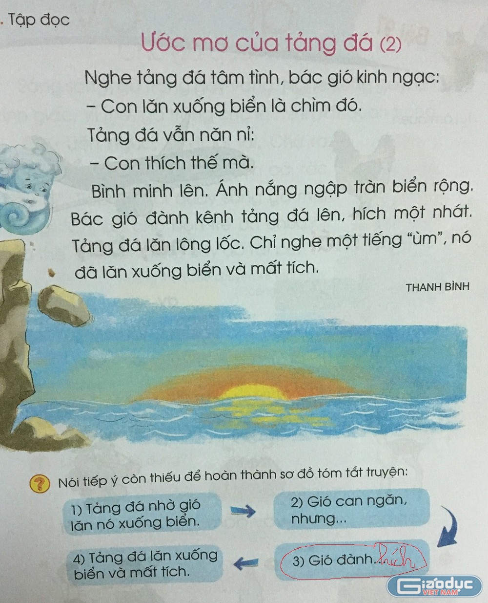 6. Hoạt động học tập và giải trí liên quan đến biển