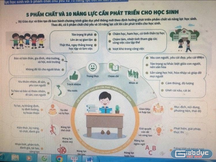 Ứng dụng nhận xét trong đánh giá và giáo dục