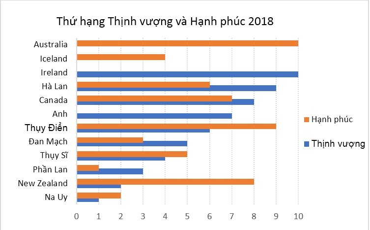 Các Nước Sử Dụng Tiếng Anh Làm Ngôn Ngữ Chính: Khám Phá Và Tìm Hiểu