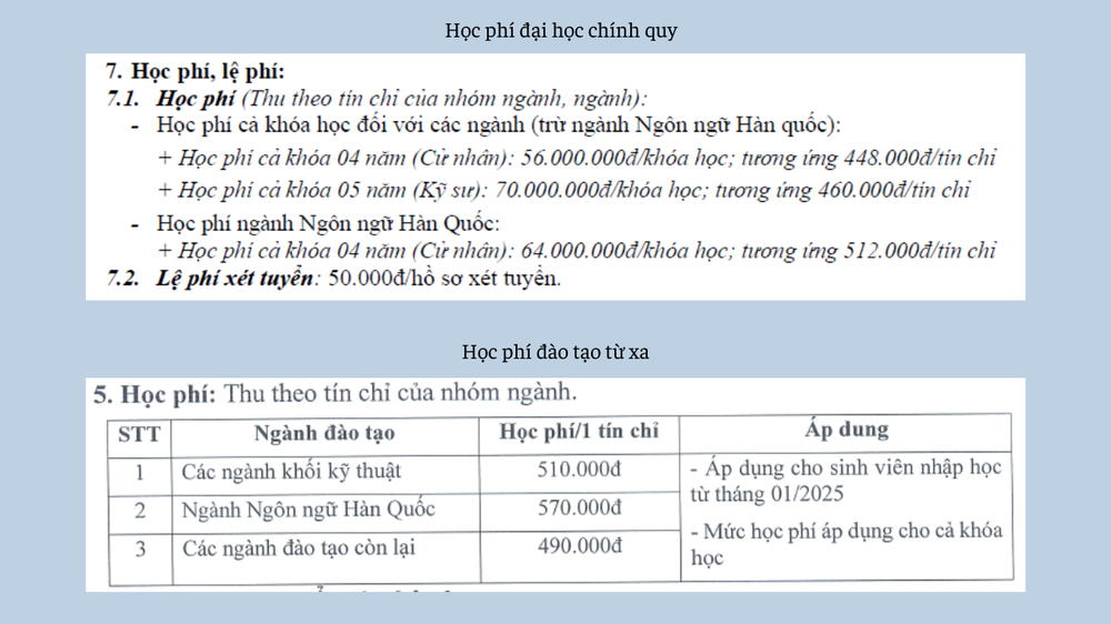 Thông tin học phí hai chương trình đào tạo đại học chính quy và từ xa tại Trường Đại học Kinh tế - Công nghệ Thái Nguyên. Ảnh chụp màn hình Trường ĐH Kinh tế - Công nghệ Thái Nguyên (2).png