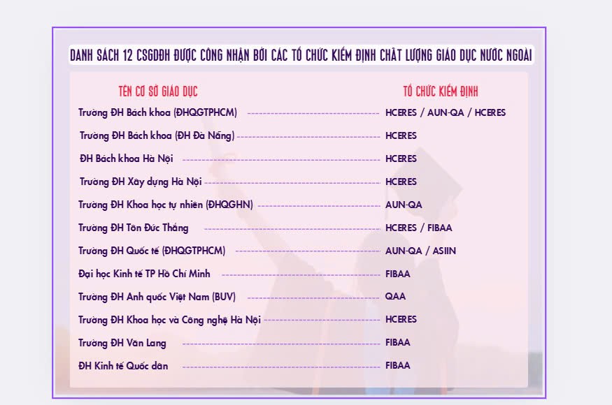 Nguồn: Bộ Giáo dục và Đào tạo 3e6ef6044300fc5ea511.jpg