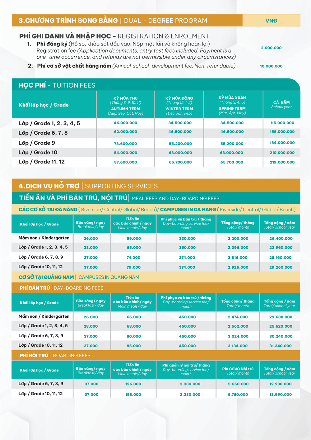 Ảnh chụp màn hình một phần biểu học phí với hệ song bằng tại Trường TH, THCS và THPT Sky-line SKL - Bieu phi - Pho thong - Update - 3012-2.png