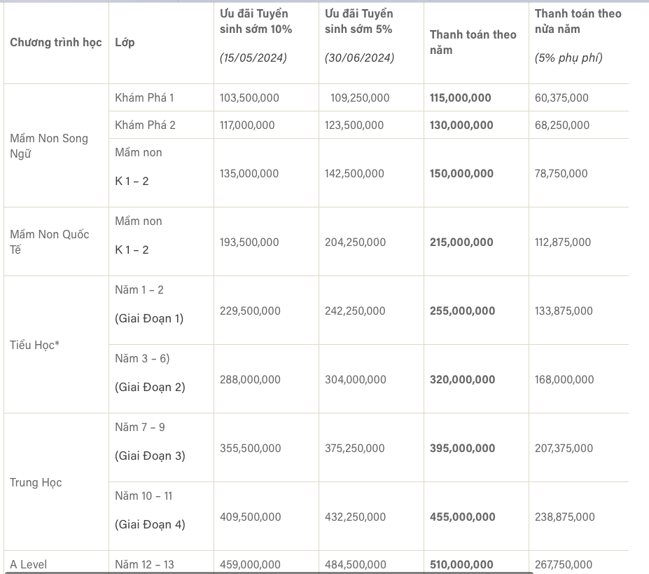 Ảnh chụp Màn hình 2024-05-18 lúc 11.15.05.png