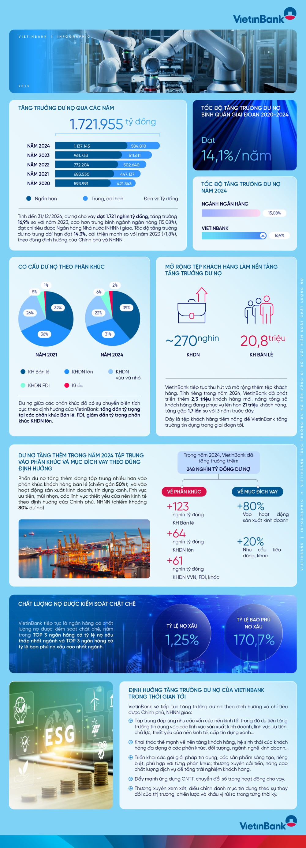 IR-infographic_v1.0_3.jpg