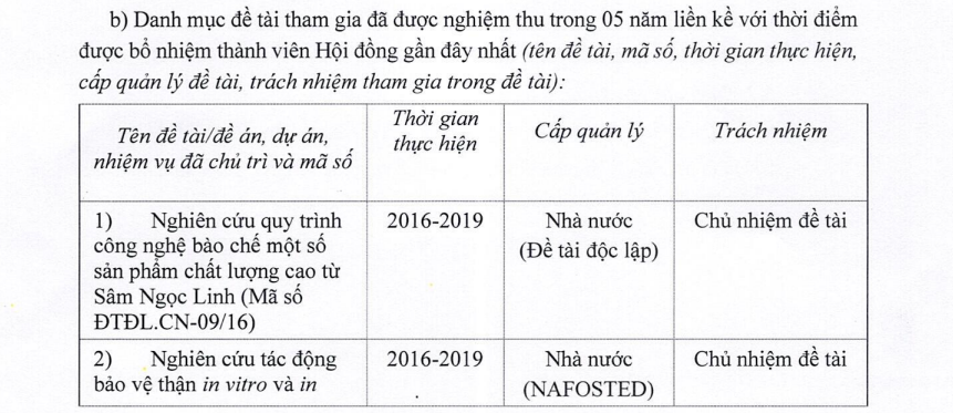 Danh mục đề tài tham gia đã được nghiệm thu trong 5 năm liền kề với thời điểm được bổ nhiệm thành viên Hội đồng gần nhất của Giáo sư Nguyễn Minh Đức Screenshot 2024-06-08 142401.png