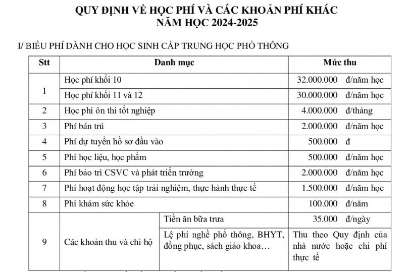 Học phí và 1 số khoản thu năm học 2024-2025 của Trường Trung học phổ thông Hữu Nghị Quốc tế. (Ảnh chụp màn hình) huu-nghi-1.jpg