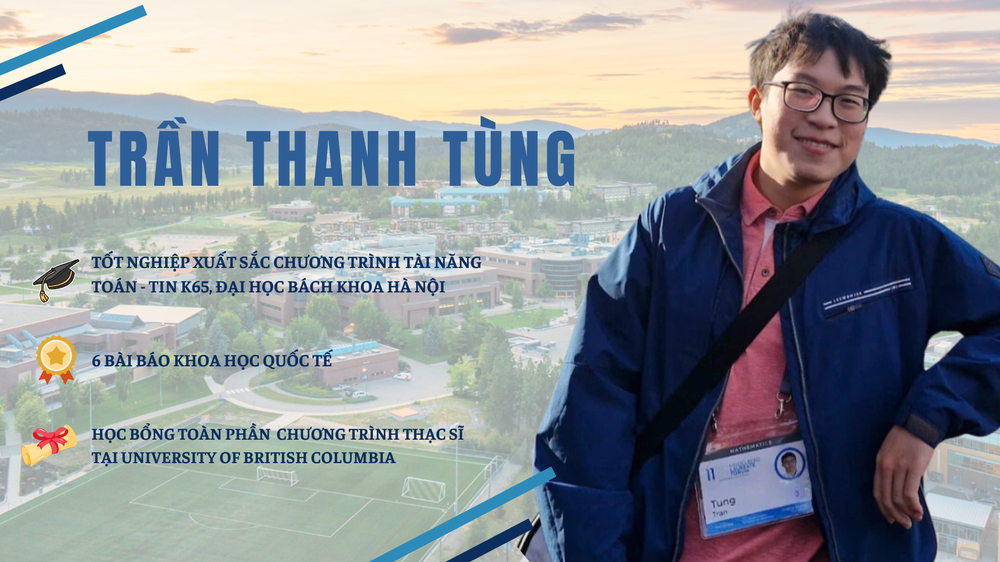 Trần Thanh Tùng là cựu sinh viên tốt nghiệp xuất sắc chương trình Tài năng Toán - Tin tại Đại học Bách khoa Hà Nội. (Ảnh: NVCC. Thiết kế: Thảo Lê) Navy Modern Research Presentation (1).png