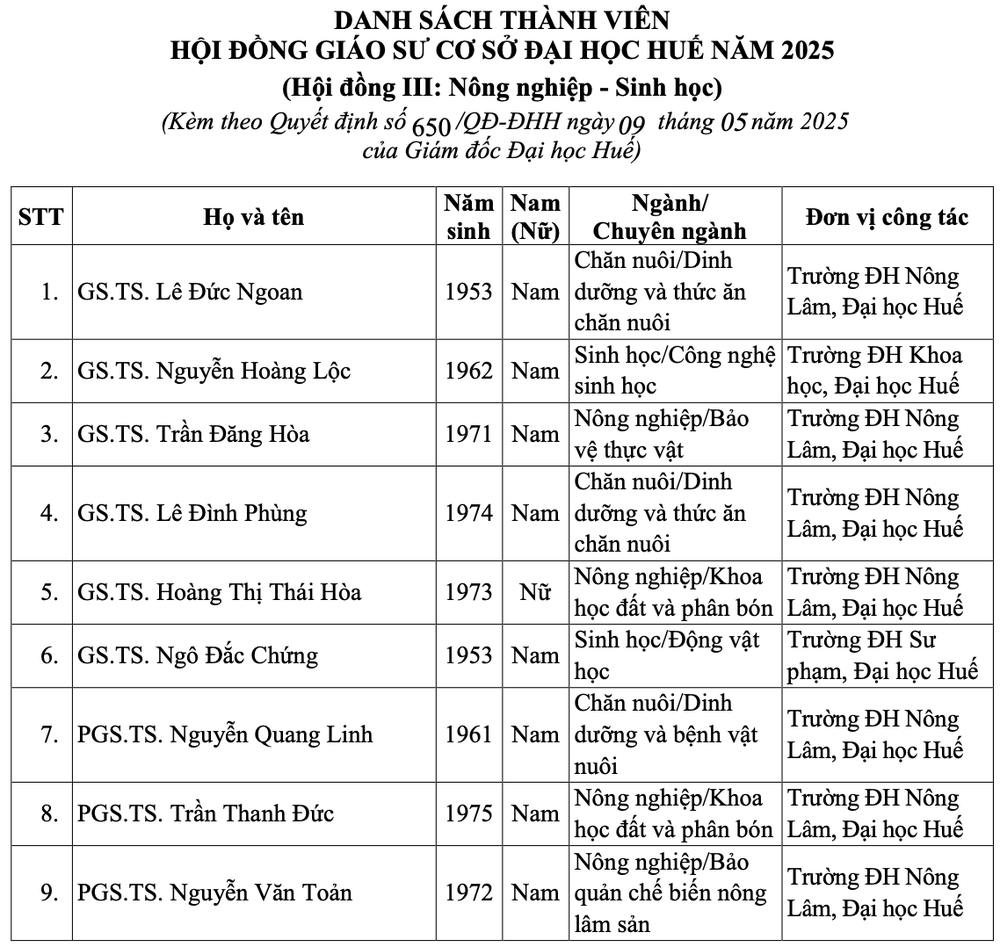 Ảnh: chụp màn hình. Ảnh màn hình 2025-05-11 lúc 09.14.35.png