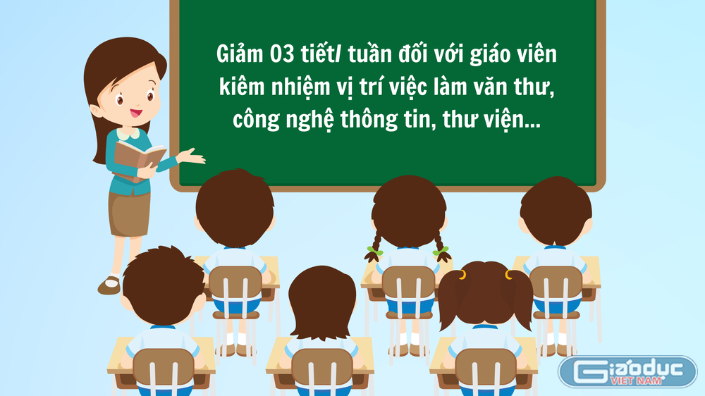 Ảnh minh họa: Tuệ Nhi. gdvn_thumb.png