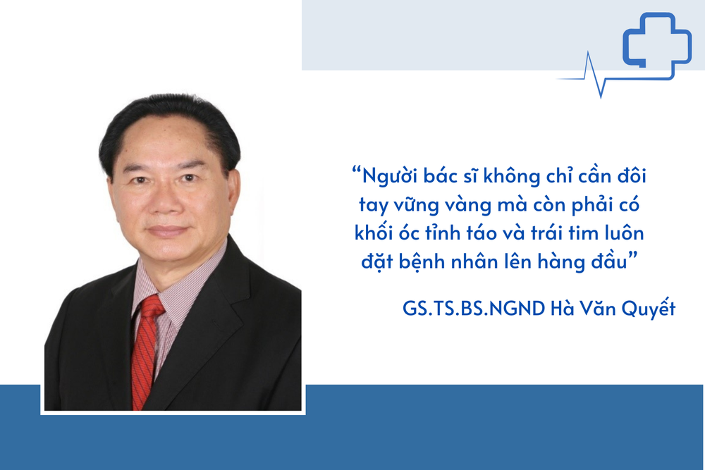 Giáo sư, Tiến sĩ Hà Văn Quyết - Trưởng Bộ môn Ngoại, Khoa Y, Trường Đại học Phenikaa. (Ảnh: NVCC - Thiết kế: Hồng Mai) Giáo sư, Tiến sĩ Hà Văn Quyết - Trưởng Bộ môn Ngoại, Khoa Y, Trường Đại học Phenikaa. (Ảnh: NVCC - Thiết kế: Hồng Mai)