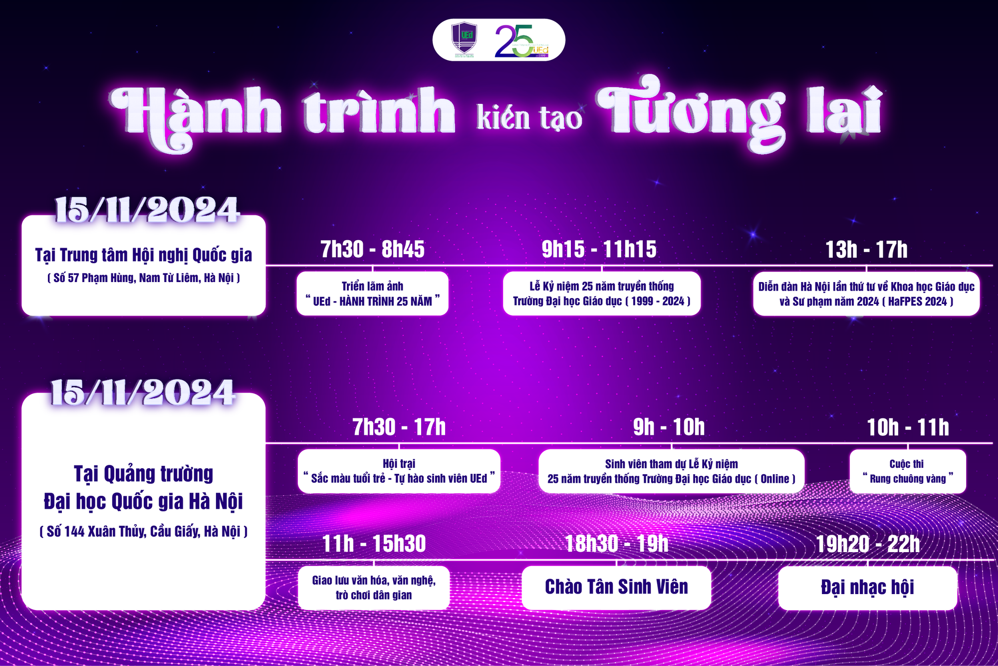 timeline 25 năm - 2-01 (1).png