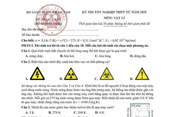 Đề tham khảo môn Vật lí có nhiều câu hỏi vận dụng, HS khó có thể "khoanh bừa"