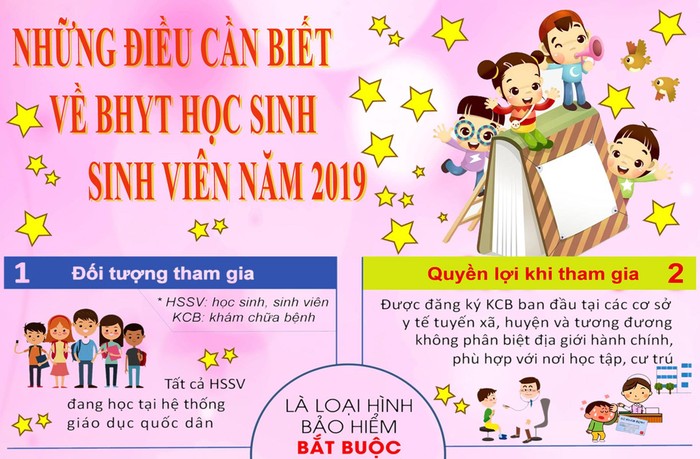 Tặng 300 thẻ Bảo hiểm y tế cho học sinh hoàn cảnh khó khăn ở Hà Tĩnh  ​ ảnh 2