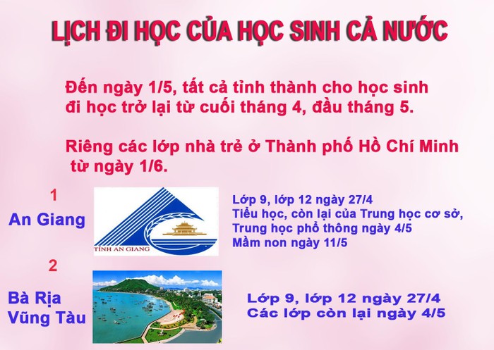 Những điều cần làm, cần tránh khi học sinh các cấp đi học trở lại ảnh 2