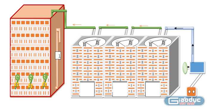Bản vẽ công trình hệ thống nước nóng công suất lớn bằng công nghệ ủ giữ nhiệt ((Ảnh: Nhân vật cung cấp)