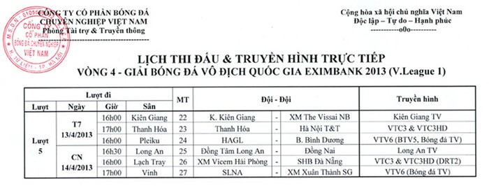 Lịch thi đấu và tường thuật trực tiếp cụ thể 6 trận đấu của vòng 5 V-League.