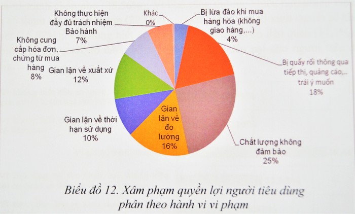 Ảnh chụp tài liệu - Ảnh H.Lực.