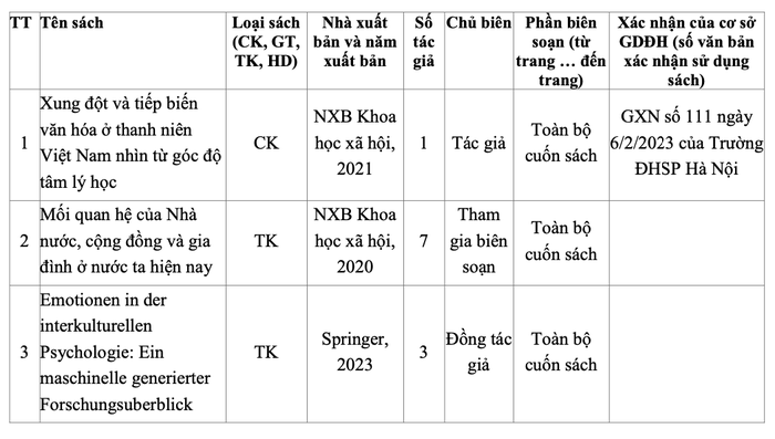 Ảnh màn hình 2024-10-20 lúc 19.28.28.png