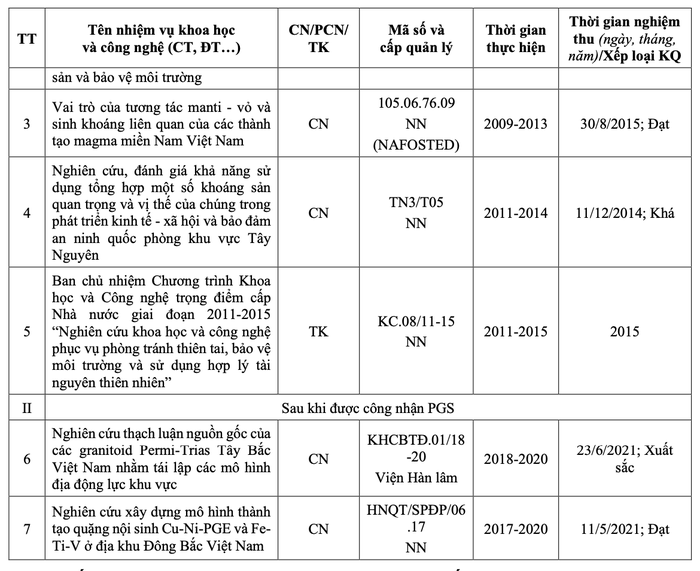 Ảnh màn hình 2024-10-20 lúc 22.31.57.png