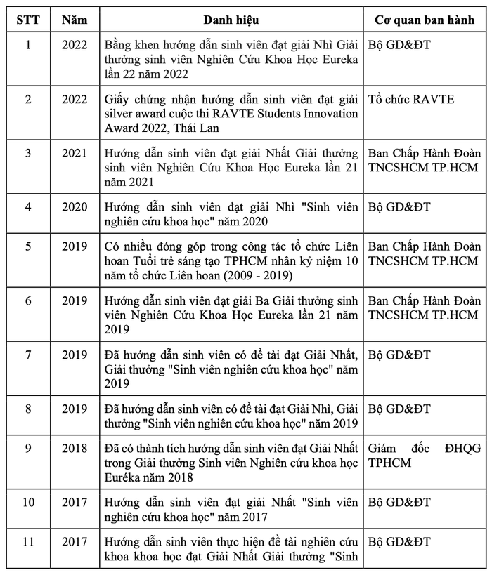 Ảnh màn hình 2024-11-05 lúc 11.42.28.png