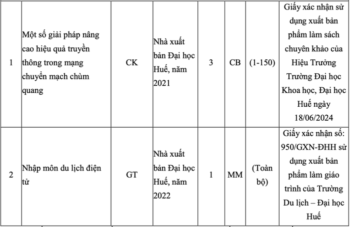 Ảnh màn hình 2024-11-14 lúc 17.35.48.png