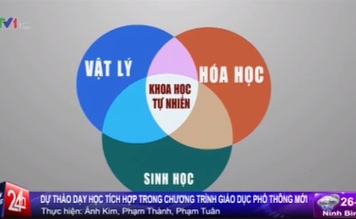 Chương trình mới có nhiều môn học tích hợp, giáo viên cần chủ động tiếp cận chương trình mới ((Ảnh minh họa: VTV.vn)