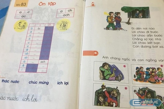 Cuối học kỳ 1, học sinh lớp 1 chương trình 2006 chỉ phải đọc bài tập đọc hơn 20 chữ (Ảnh: Đỗ Quyên)