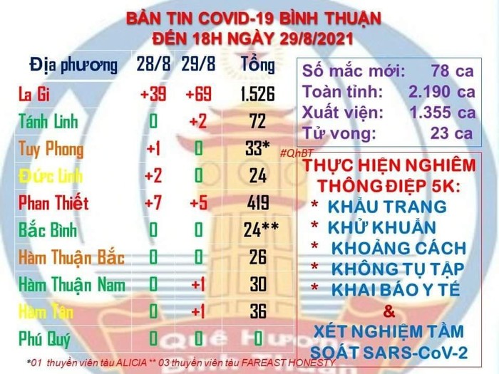 Hình ảnh được nhà trường chuyển về cho giáo viên