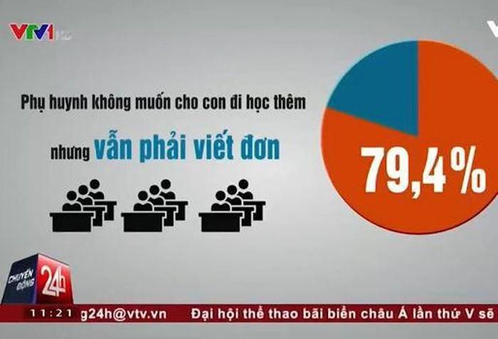 Ảnh VTV