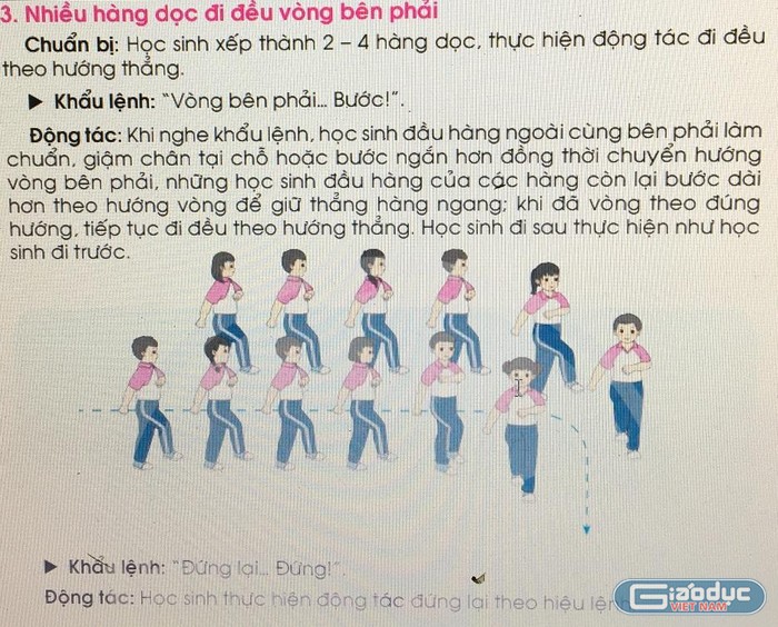 Những bài tập như này giáo viên thể dục đã làm mẫu, hướng dẫn cho học sinh ở trường (Ảnh tác giả)