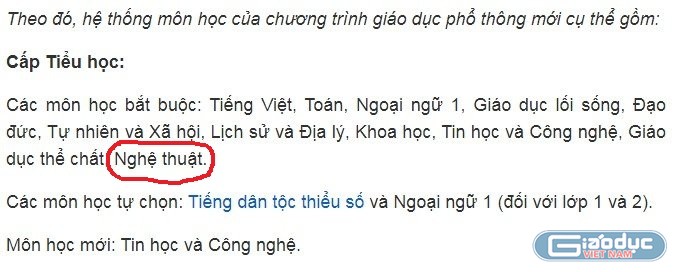 Môn Âm nhạc, Mỹ thuật trước đây đã trở thành môn Nghệ thuật (Ảnh Phan Tuyết)