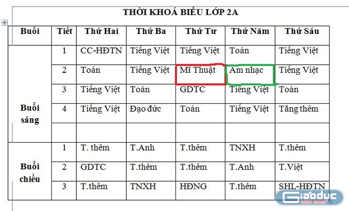 Thời khóa biểu các trường hiện vẫn là môn học độc lập (Ảnh Phan Tuyết)