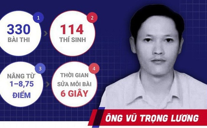 Tiếng lòng của phụ huynh tỉnh Hà Giang ảnh 3