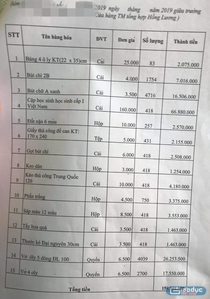 Bảng kê mua đồ dùng học tập của một trường Phổ thông dân tộc bán trú với cửa hàng Hồng An (Ảnh:V.N)