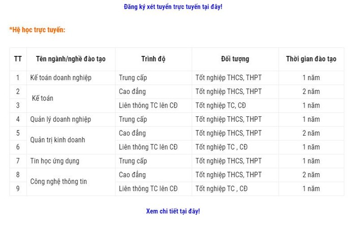 Thông báo tuyển sinh hệ trực tuyến của trường Cao đẳng Công thương Hà Nội (Ảnh:V.N)