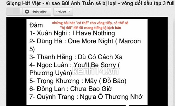 Rạng sáng ngày 10/9 có lẽ là một cú sốc ám ảnh với những người thực hiện chương trình The Voice Việt, khi mà đoạn clip nghi vấn dàn xếp kết quả hơn 8' được tung ra với rất nhiều bằng chứng bất lợi cho show truyền hình này. Lúc đó, dư luận gần như chỉ quan tâm xem chi tiết dàn xếp kết quả liệu có thật hay không.