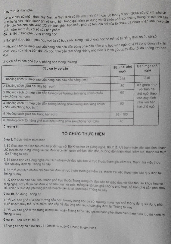 Thông tư liên tịch số 26/2011/ TTLT-BGDDT-BKHCN-BYT(Ảnh: Lê Văn Vỵ)