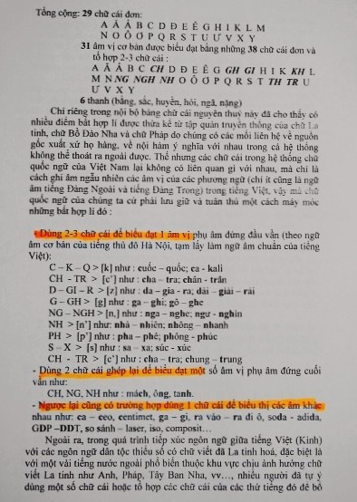 Bộ Giáo dục chưa có phương án nào cải tiến chữ quốc ngữ ảnh 1