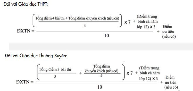 Cách tính điểm xét tốt nghiệp năm 2019 (Ảnh chụp màn hình)