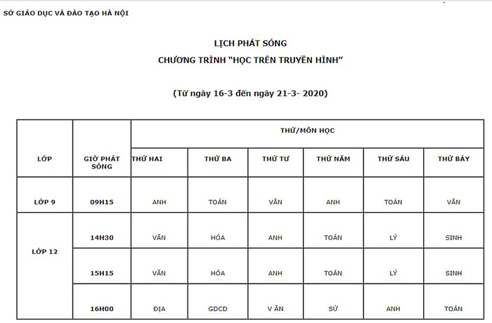 Lịch phát sóng cụ thể từng môn học trong thời gian từ ngày 16/3 đến 21/3/2020 của Sở Giáo dục và Đào tạo Hà Nội.